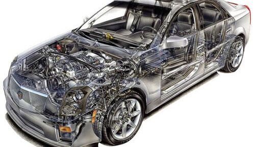 Sistemas-Automotivos