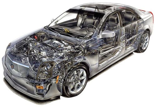 Sistemas-Automotivos
