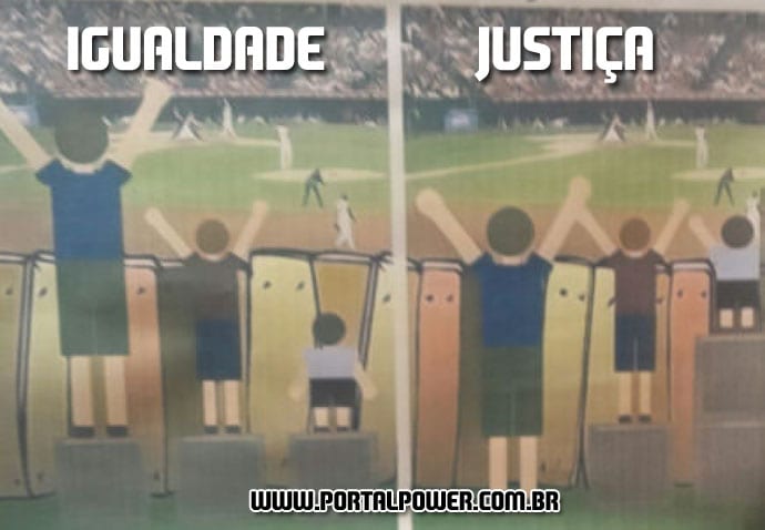 Igualdade ou Justiça - De que lado você fica agora ?