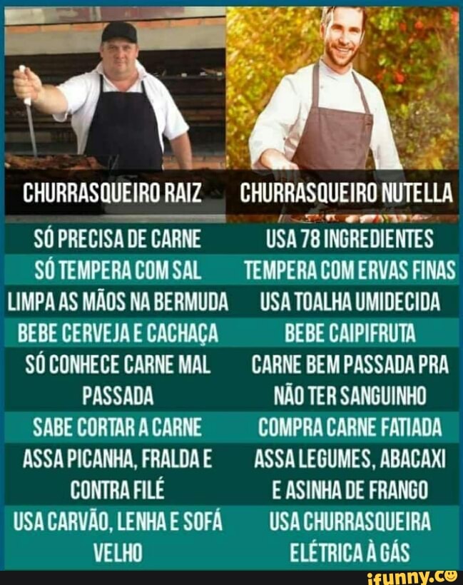 CHURRASQUEIRO RAIZ X CHURRASQUEIRO NUTELLA CHURRASQUEIRO RAIZ X CHURRASQUEIRO NUTELLA