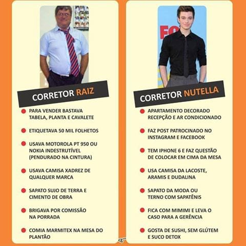 Corretor Raiz vs Corretor Nutella