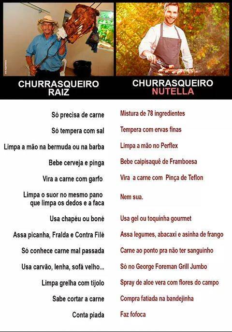 churrasqueiro raiz nutella churrasqueiro raiz nutella