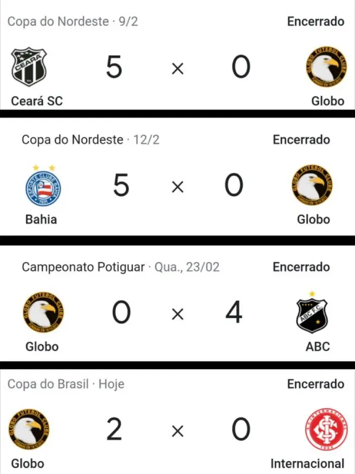Globo e grande e vence internacional Globo e grande e vence internacional