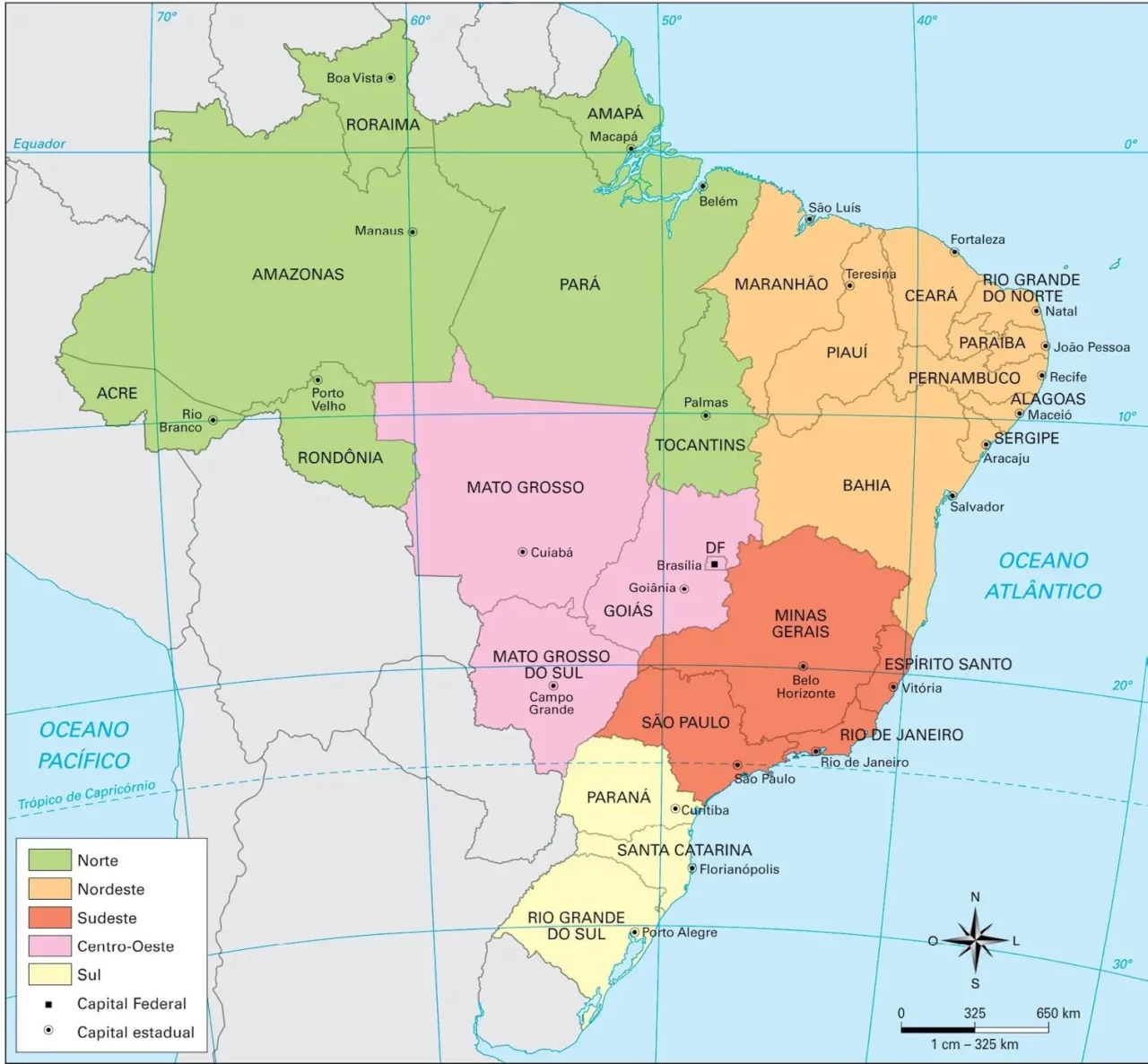 Brasil atual Brasil atual