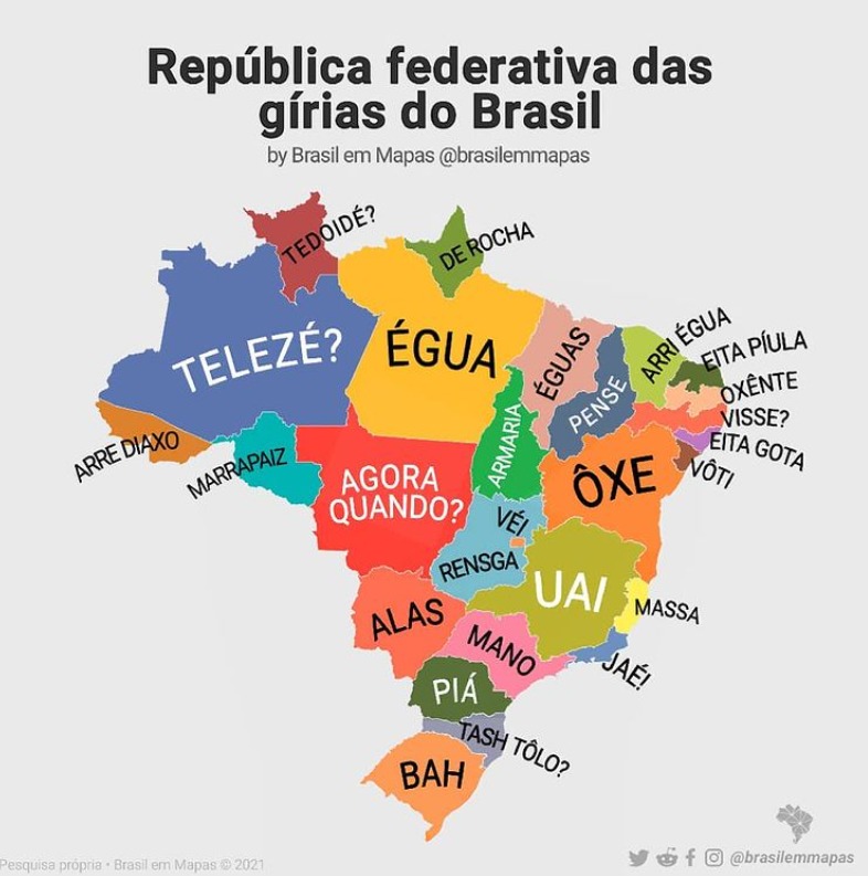 Gírias do Brasil Gírias do Brasil
