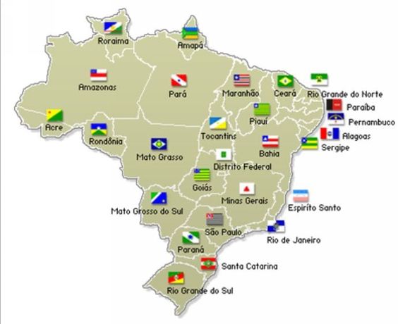 Mapa do Brasil com bandeiras dos estados Mapa do Brasil com bandeiras dos estados