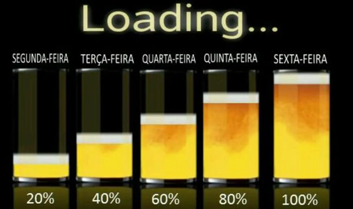 CERVEJA SEMANAL CERVEJA SEMANAL