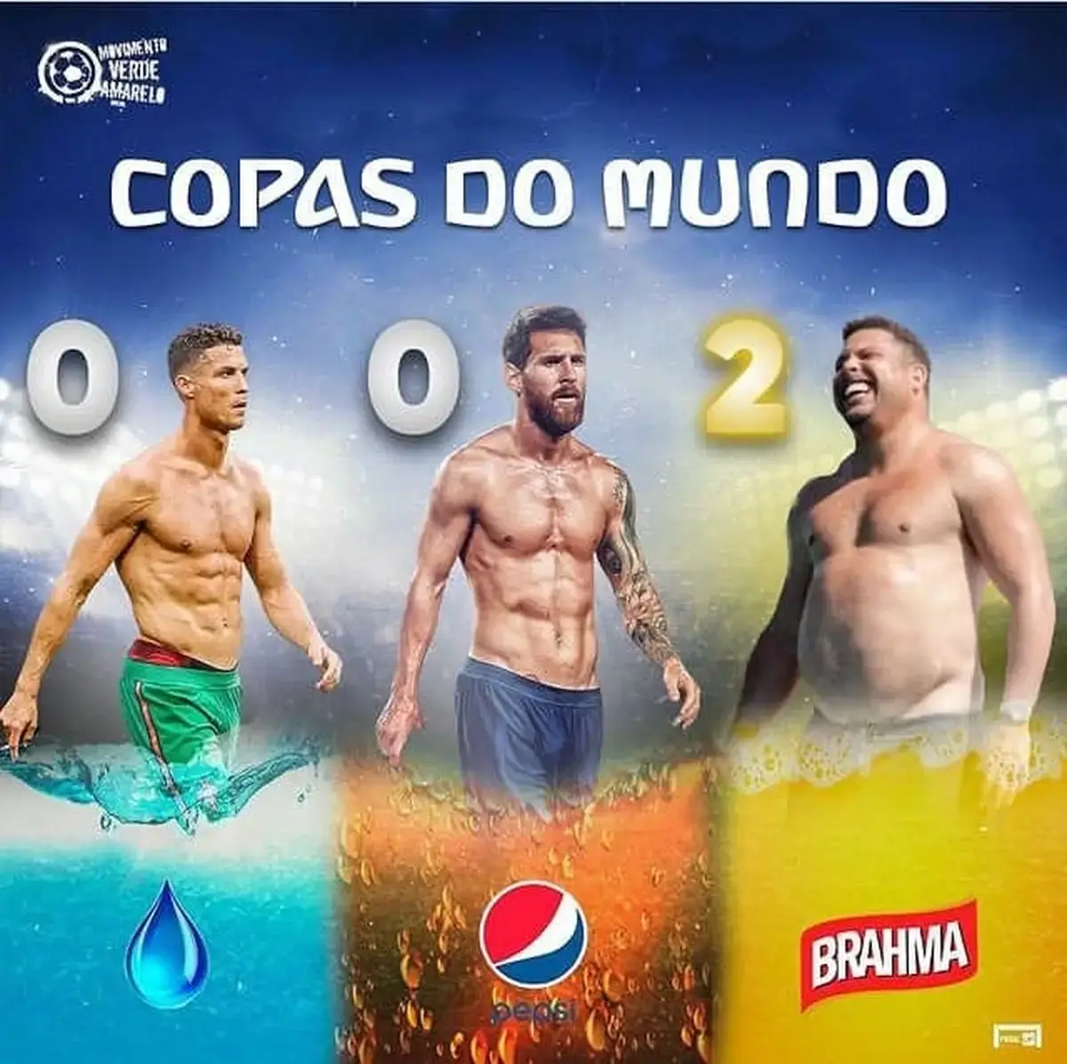 Copa do Mundo