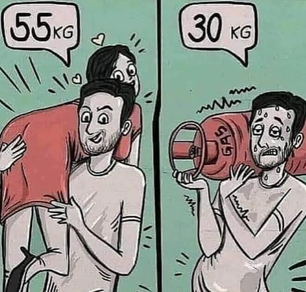 VS KILOS VS KILOS
