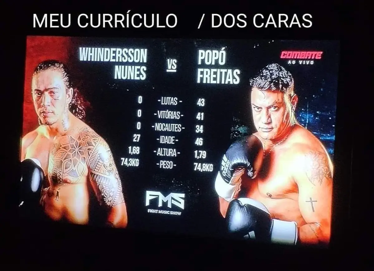 Meu curriculo dos caras Meu curriculo dos caras