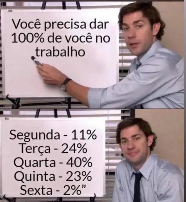 Voce precisa dar cem por cento no trabalho