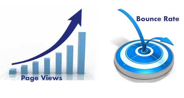 bounce rate