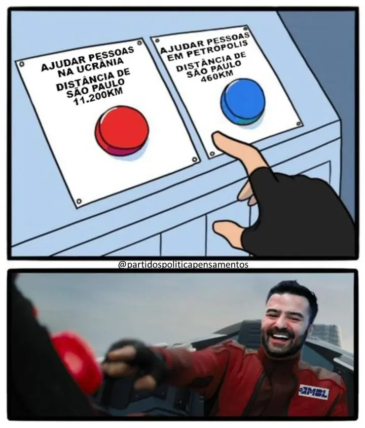 Ajudar Pessoas logica de politicos brasileiros