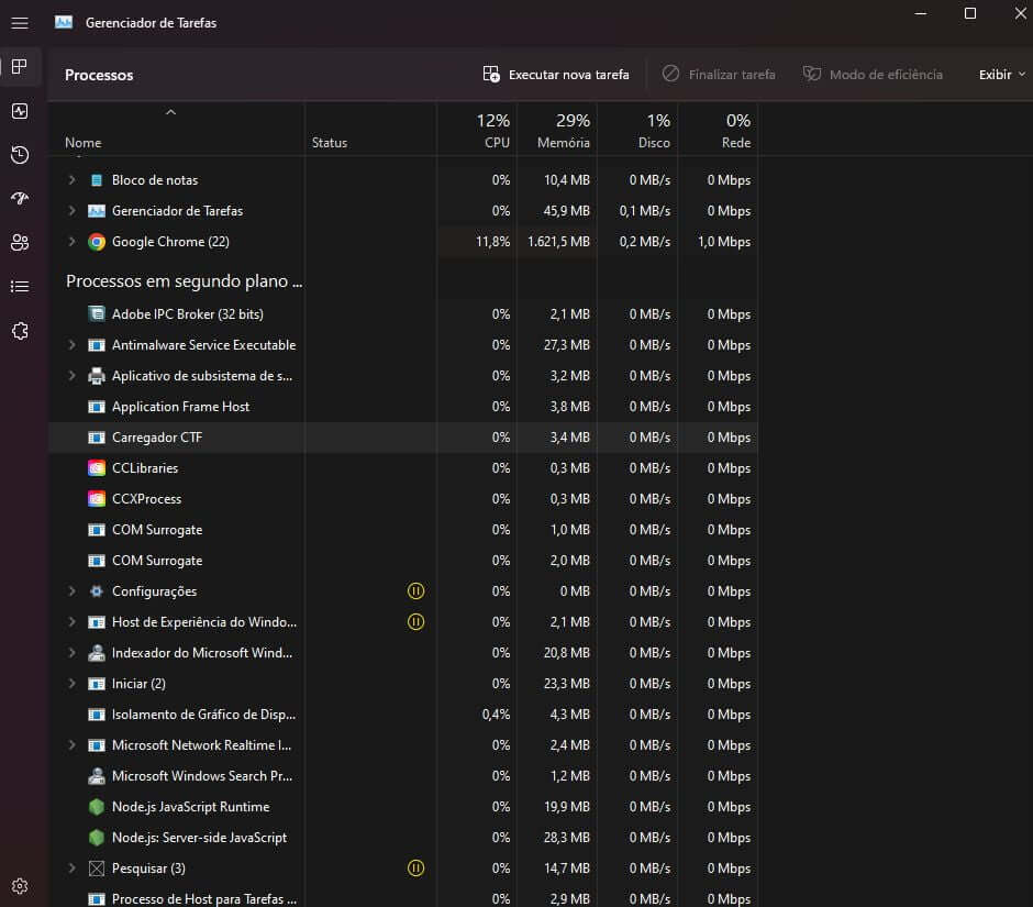 Janela do Windows PowerShell abre Sozinha - Solução 1 Gerenciador de Tarefas Windows