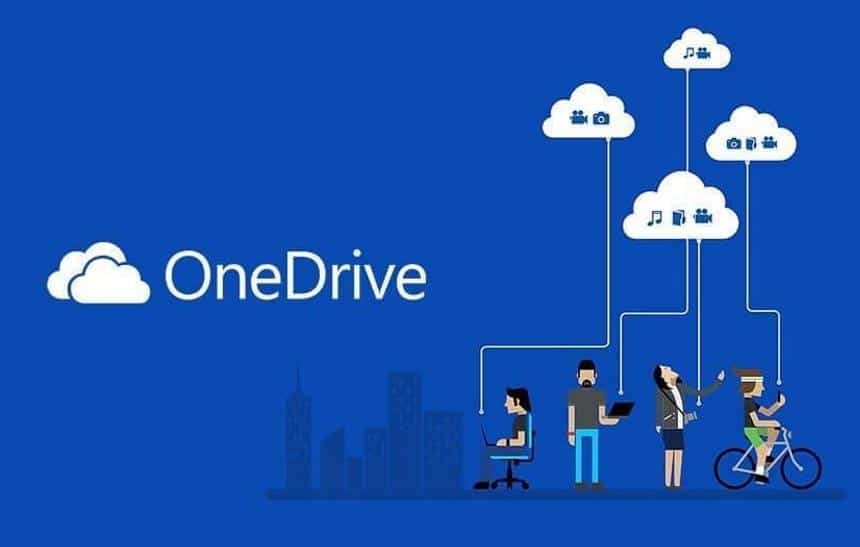 ONEDRIVE ONEDRIVE