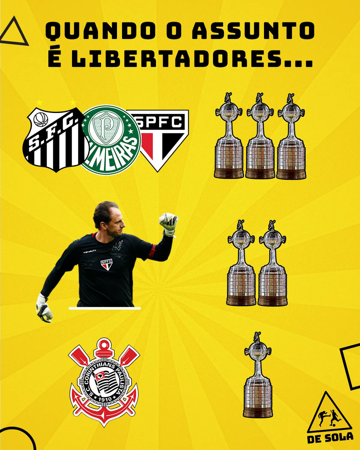 Rogério Ceni é maior que o Corinthians KKKKKKKResultado