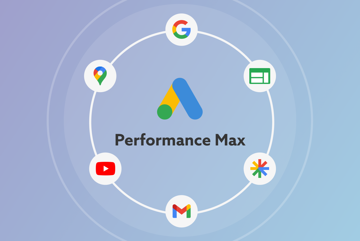 Imagem do artigo: O Google Ads Performance Max obtém experimentos de realocação de orçamento