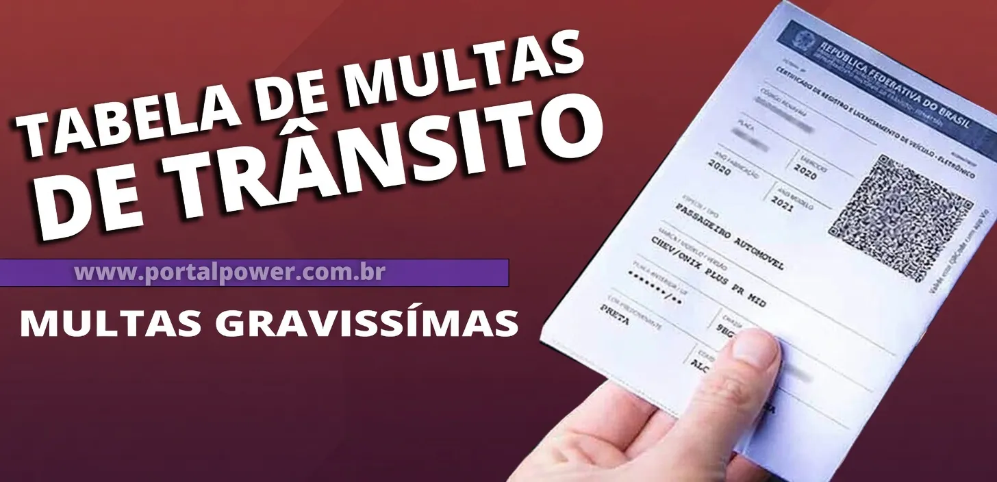 Tabela de Infrações de trânsito Gravíssima