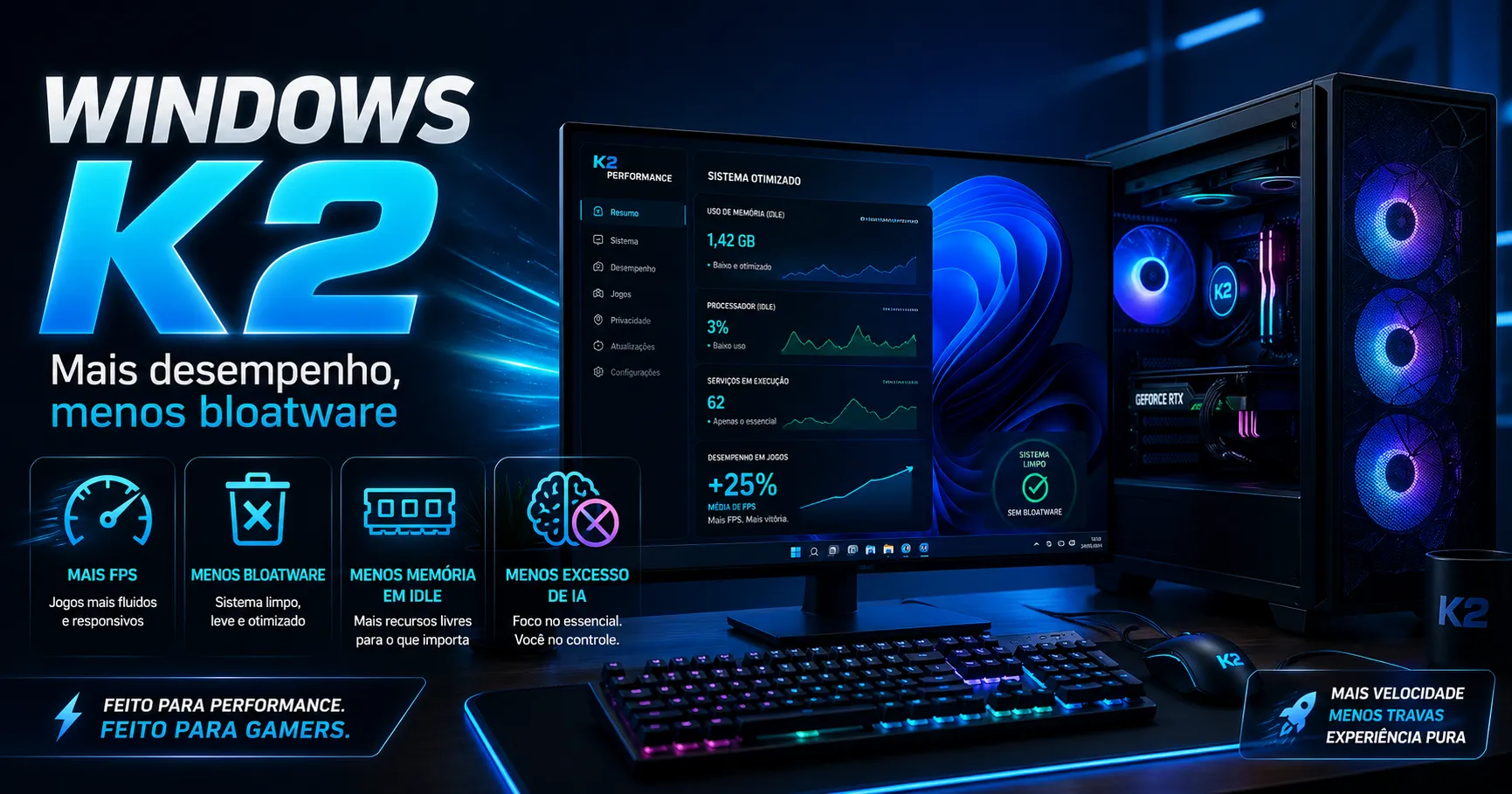 windows k