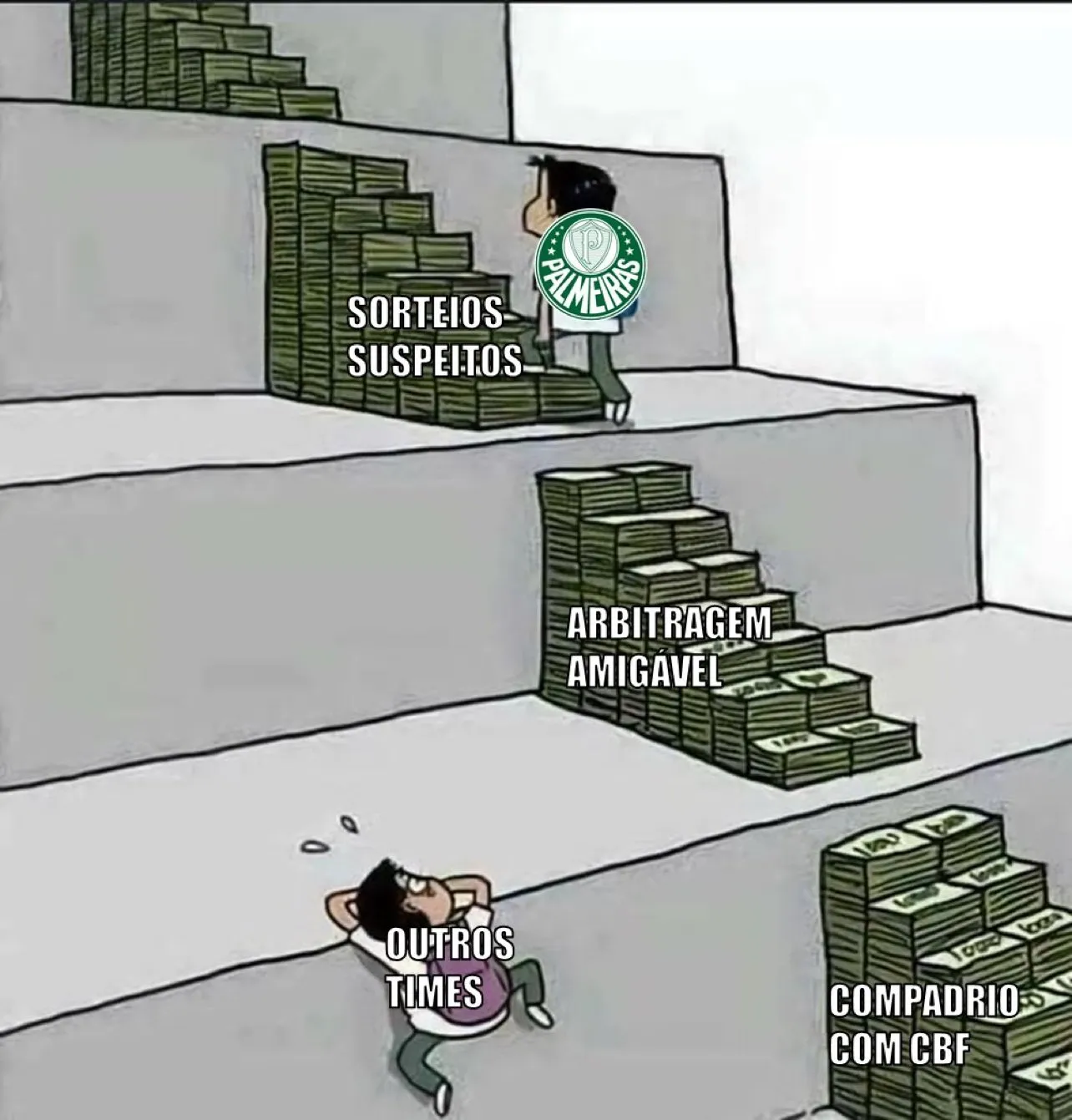 Com o Palmeiras funciona assim no futebol Com o Palmeiras funciona assim no futebol
