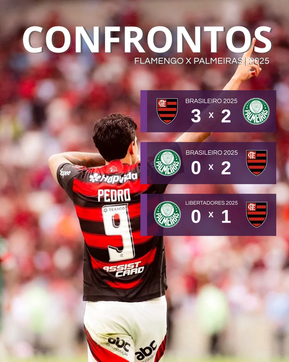 Últimos confrotos entre Flamengo e Palmeiras